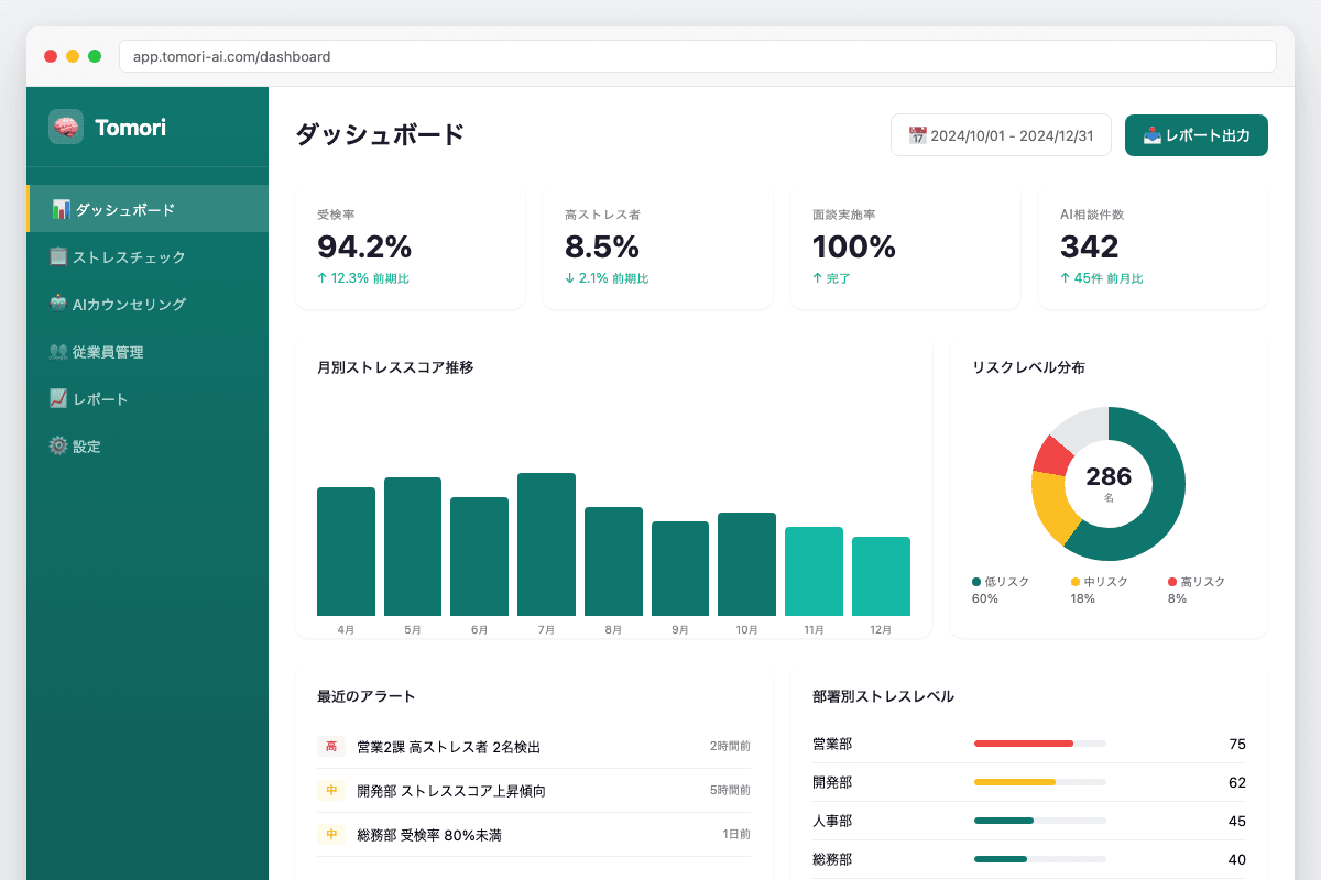 Tomori ダッシュボード